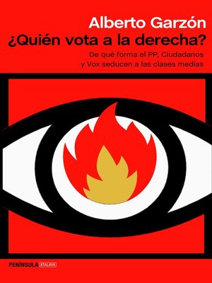 cover image of ¿Quién vota a la derecha?